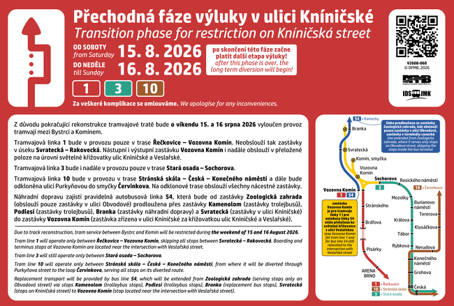 schéma linek DPMB